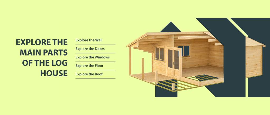 Main parts of log house