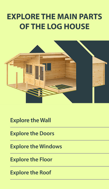 Main parts of log house