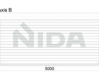 N01050040-Axis B