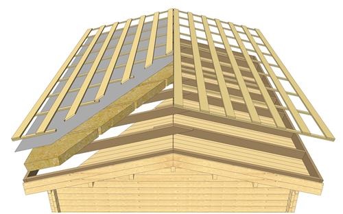 Insulation for steel roof